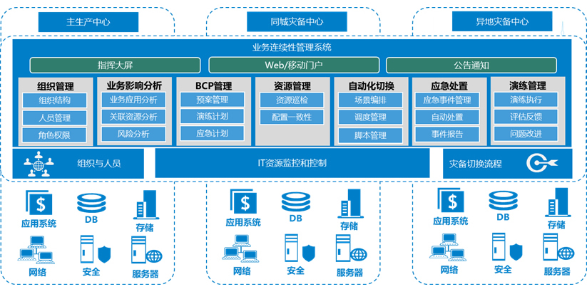 zuocedaohangchanpin_20210310_01_01 玩彩网「中国区」官方网站