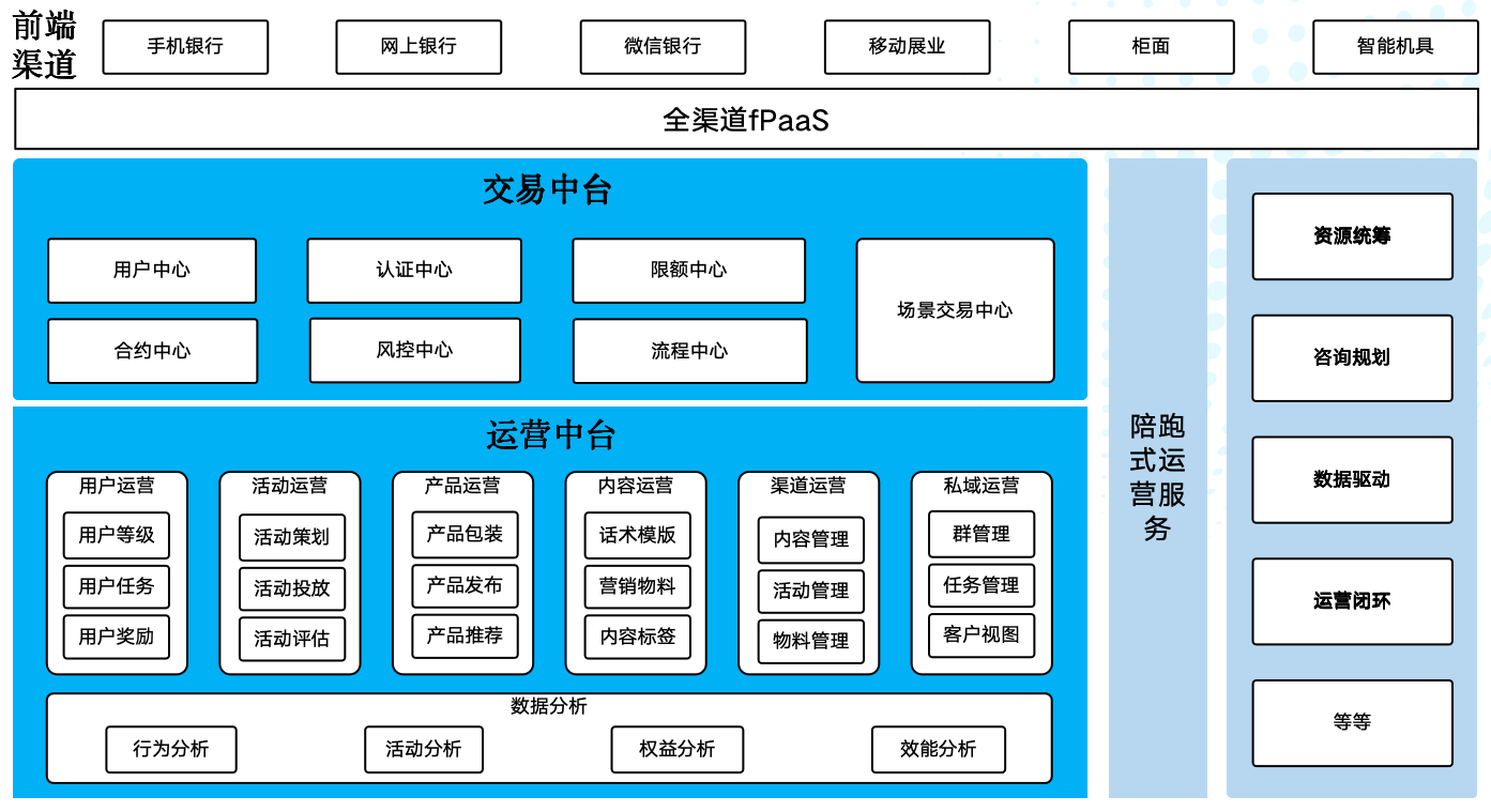 玩彩网「中国区」官方网站