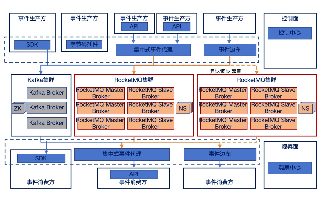 20250509014418925 玩彩网「中国区」官方网站