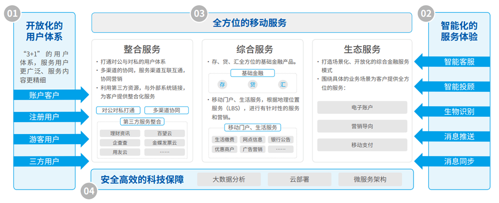 玩彩网「中国区」官方网站