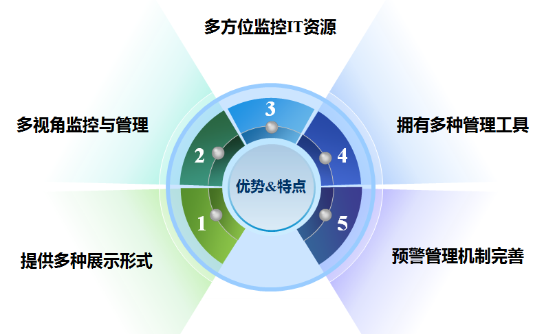 20250510034310117 玩彩网「中国区」官方网站