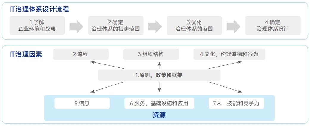 20250510053644654 玩彩网「中国区」官方网站