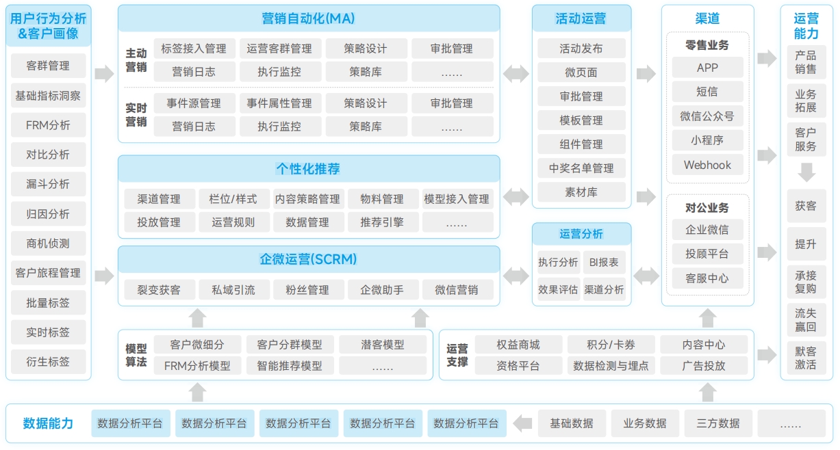 20250510060201826 玩彩网「中国区」官方网站