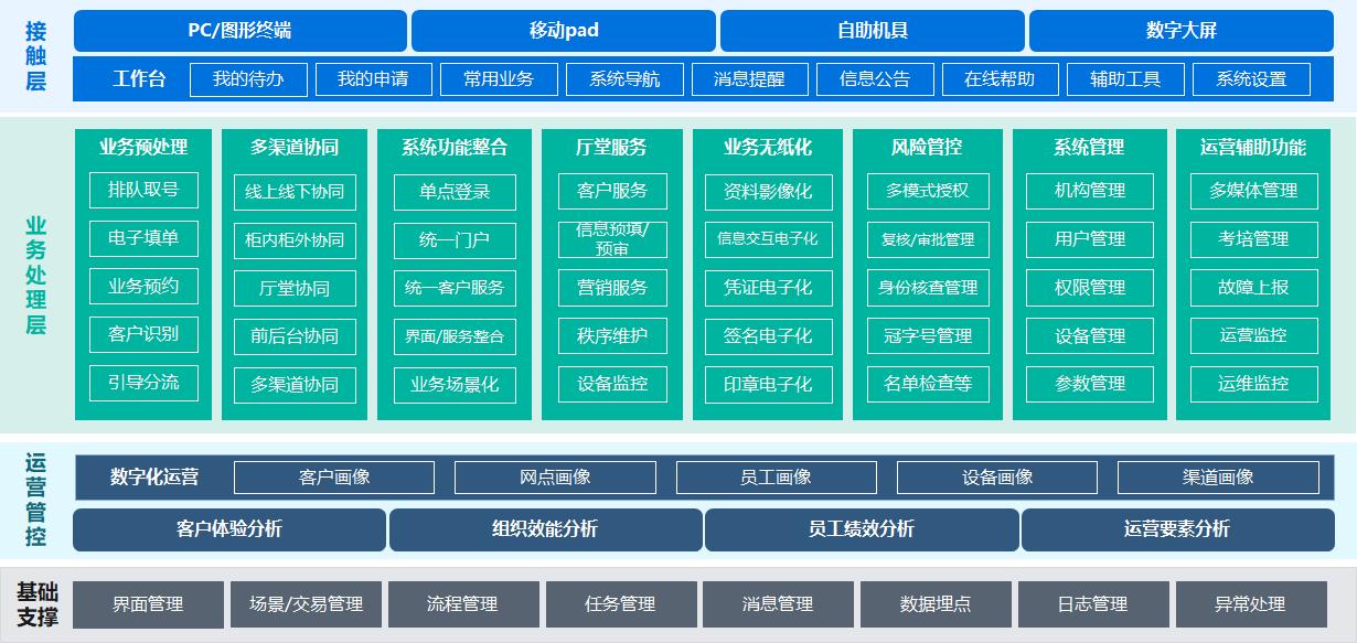 20250510094610411 玩彩网「中国区」官方网站
