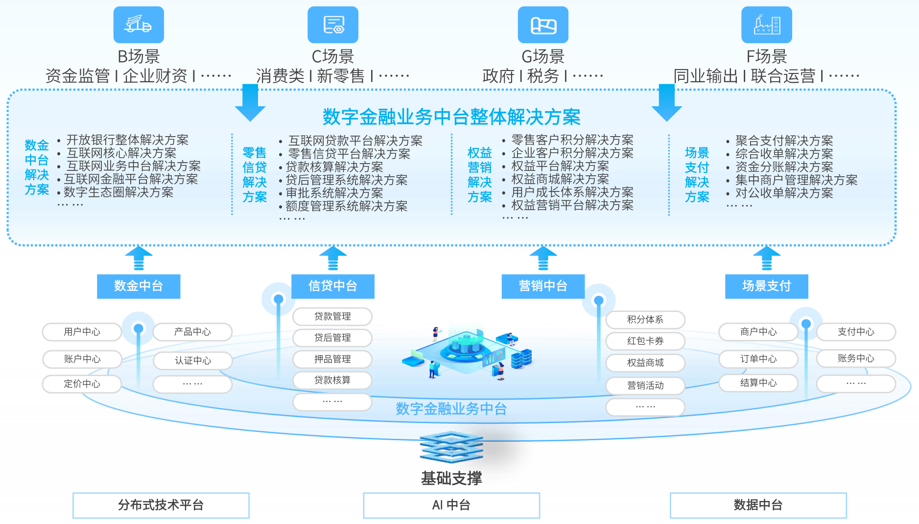 玩彩网「中国区」官方网站