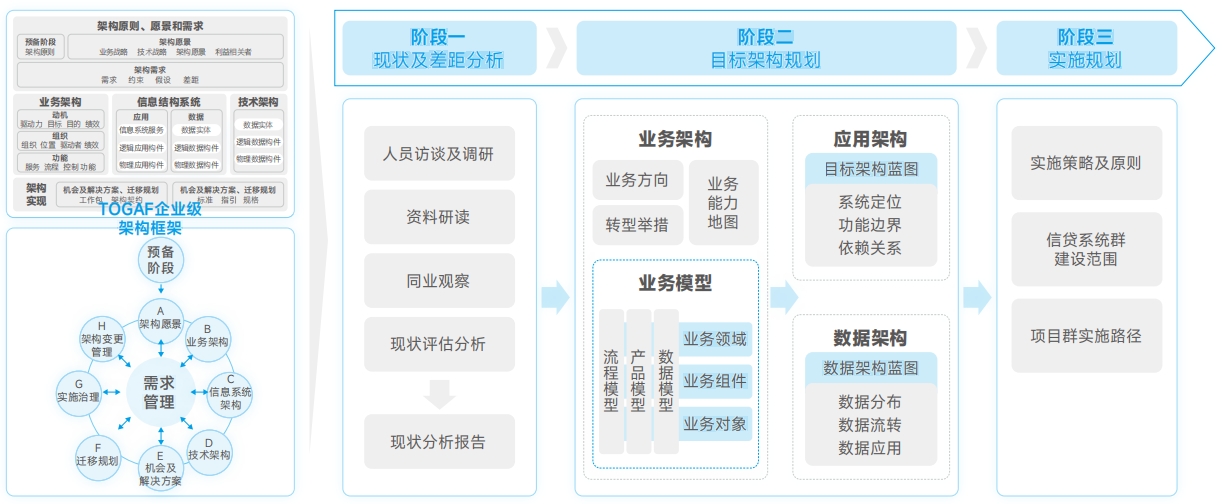 20250511090301998 玩彩网「中国区」官方网站