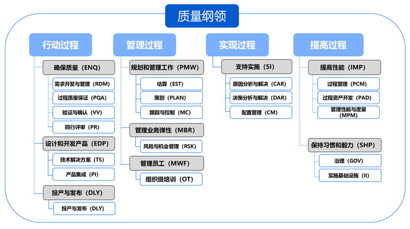 20250512091919238 玩彩网「中国区」官方网站