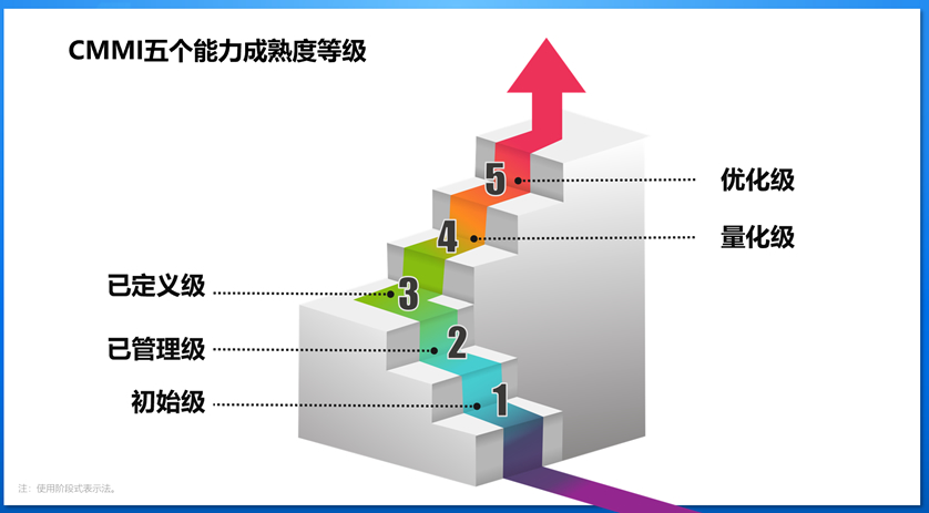 20250512094636539 玩彩网「中国区」官方网站