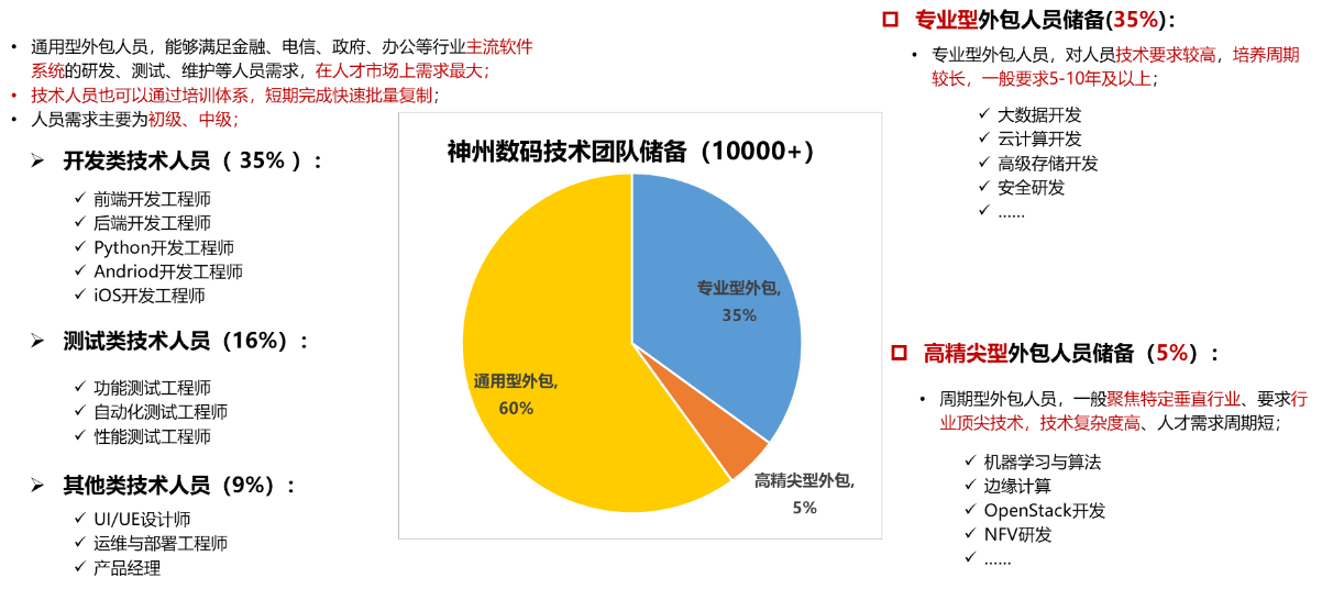 20250512095617735 玩彩网「中国区」官方网站