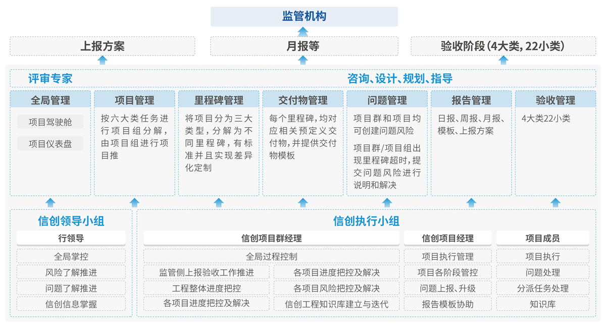 20250513083127966 玩彩网「中国区」官方网站