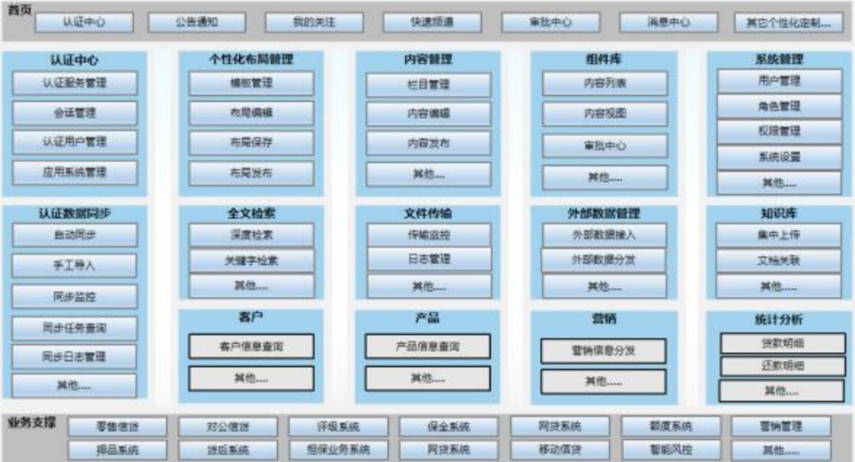 20250520020543890 玩彩网「中国区」官方网站