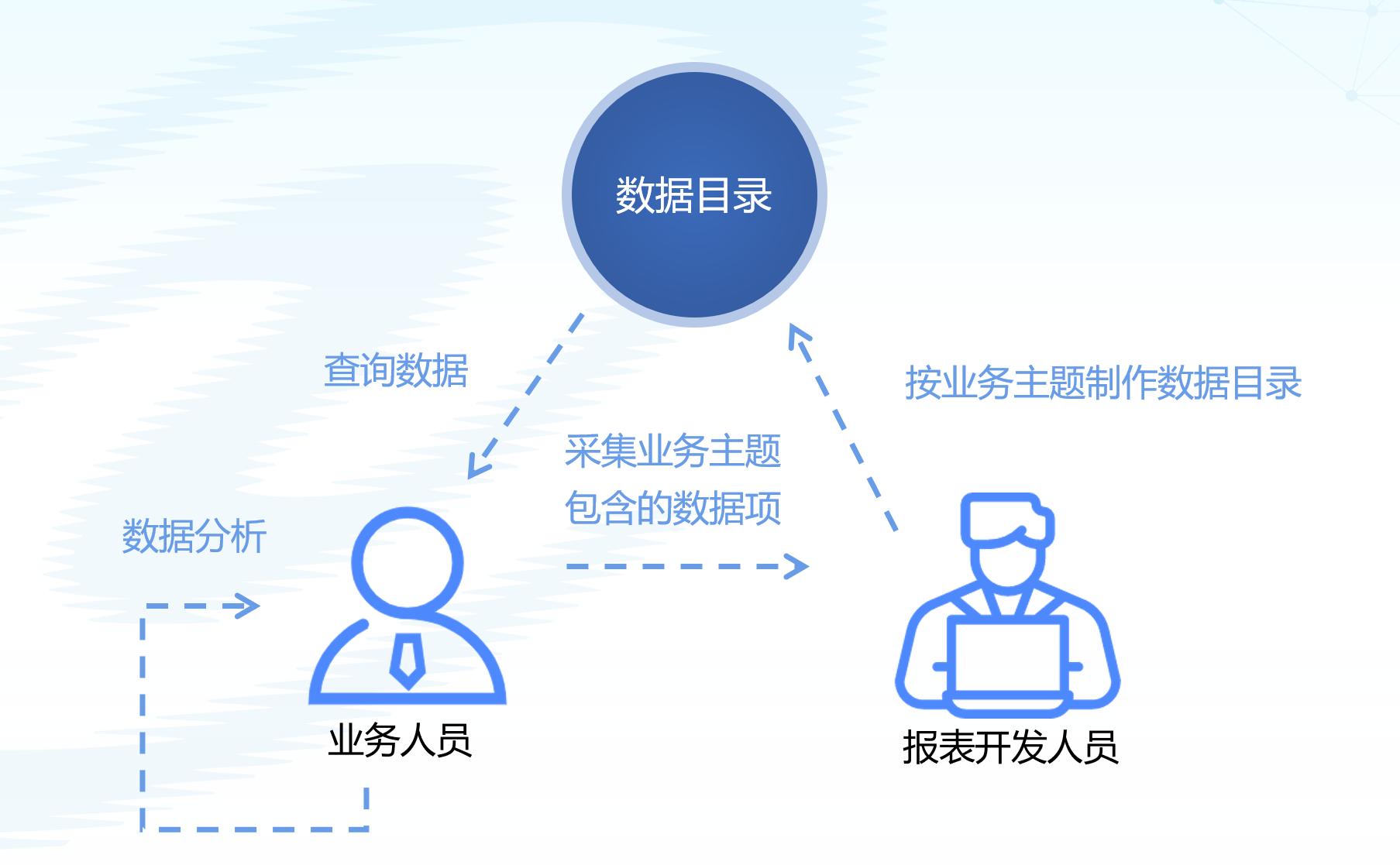 玩彩网「中国区」官方网站