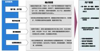 玩彩网「中国区」官方网站