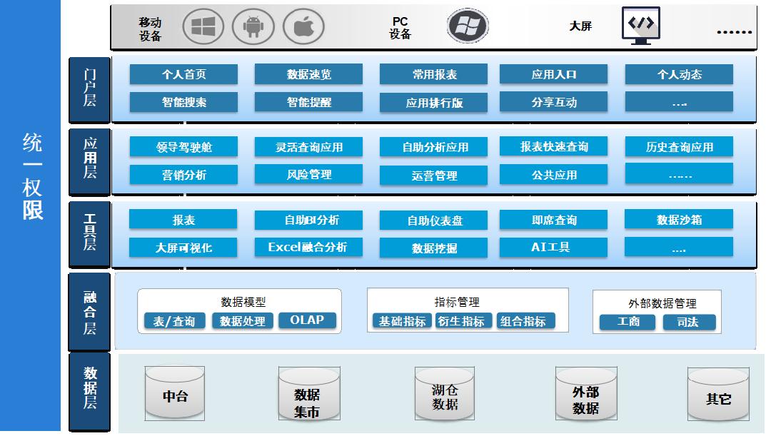 玩彩网「中国区」官方网站