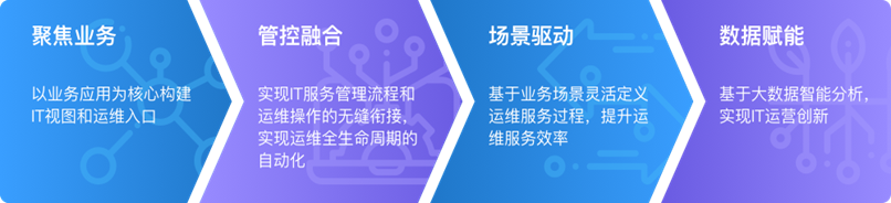 玩彩网「中国区」官方网站