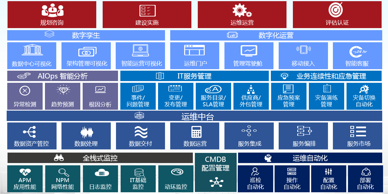 玩彩网「中国区」官方网站