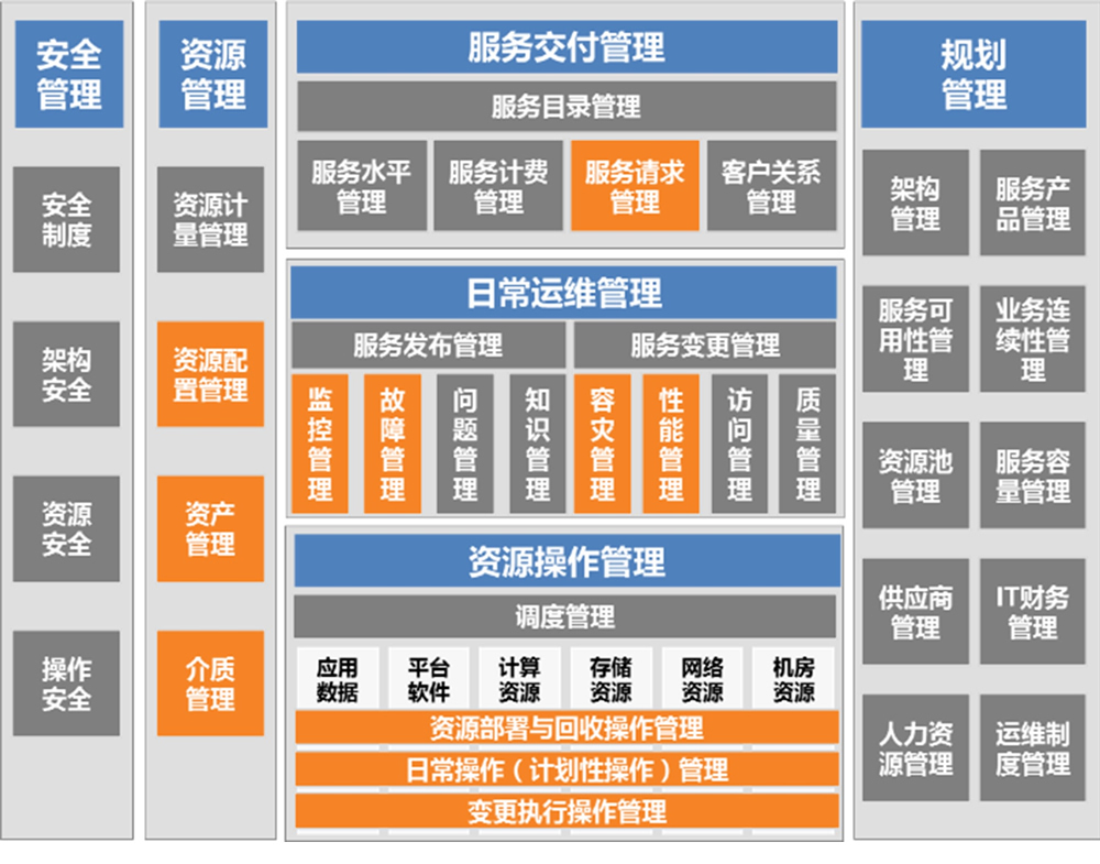 chanpin_20220318_02_02 玩彩网「中国区」官方网站