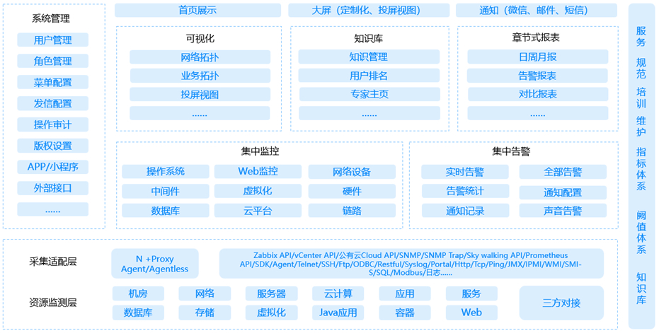 玩彩网「中国区」官方网站