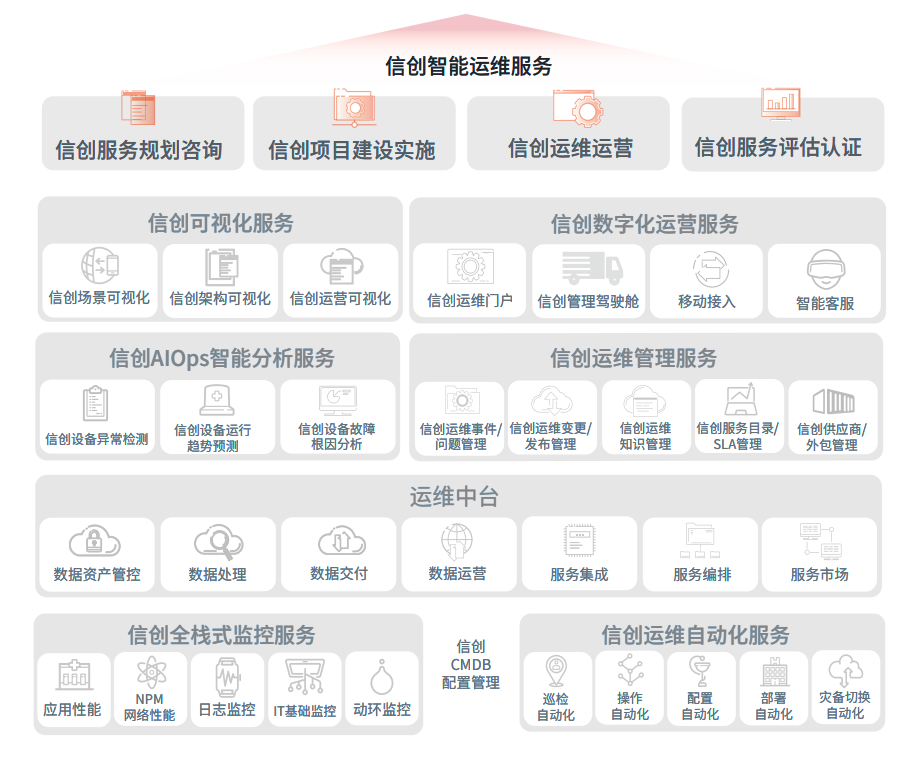 chanpin_20221014_04_01 玩彩网「中国区」官方网站