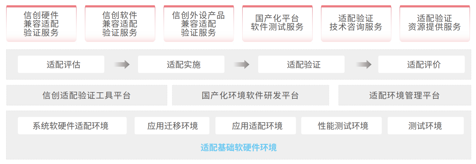 chanpin_20221014_11_01 玩彩网「中国区」官方网站