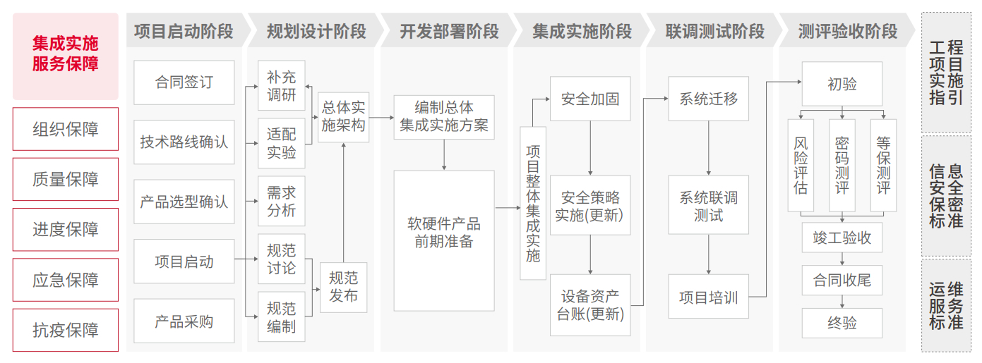 玩彩网「中国区」官方网站