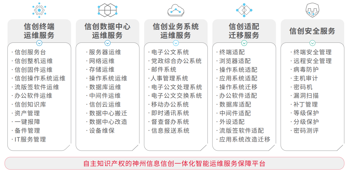 chanpin_20221014_14_01 玩彩网「中国区」官方网站