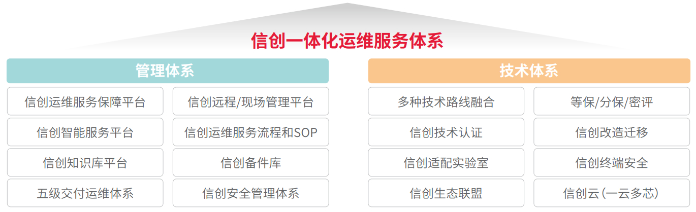 chanpin_20221014_14_02 玩彩网「中国区」官方网站